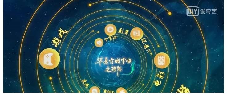 洛陽起風(fēng)了，一座城從這里開始“活起來”