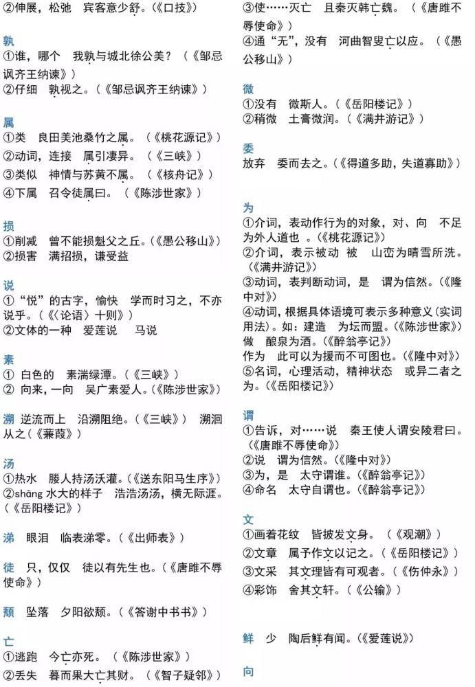 初中语文|初中语文：7-9年级常用文言文140字全总结，建议一定要收藏学习！