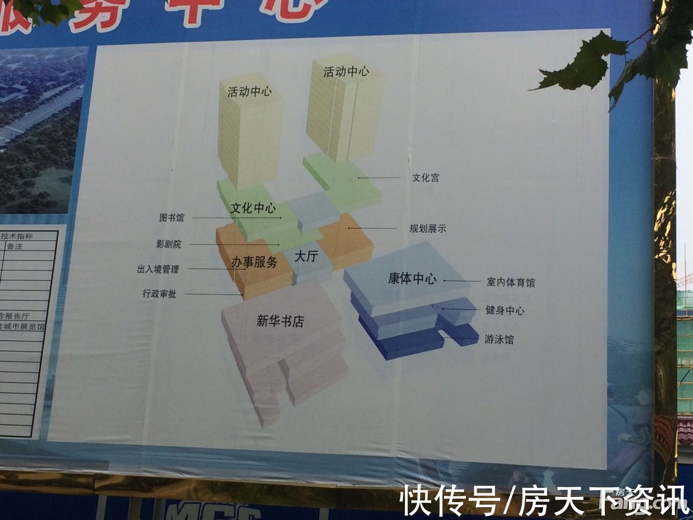 中梁|郑州上街高分楼盘的最新现场美图,速来围观