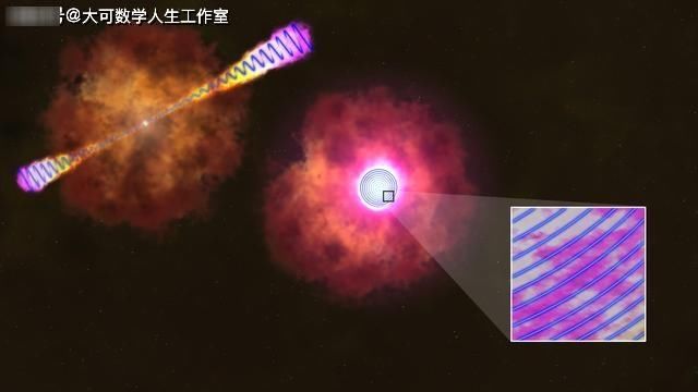 宇宙 黑洞不仅仅只从宇宙中吞噬能量，它也吐出能量反馈回宇宙