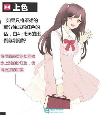 绘画中洛丽塔服饰特点,非常详细的教程!