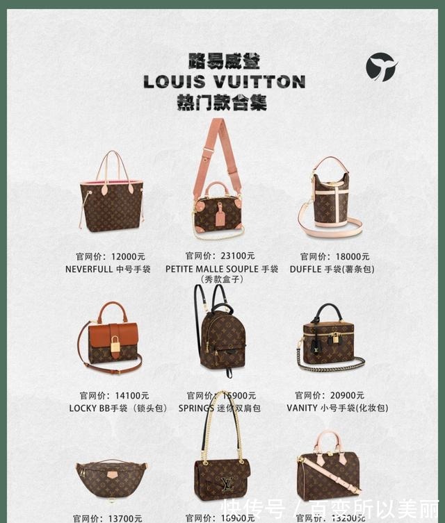 合集#2021LV热门款经典款包包及价格合集!