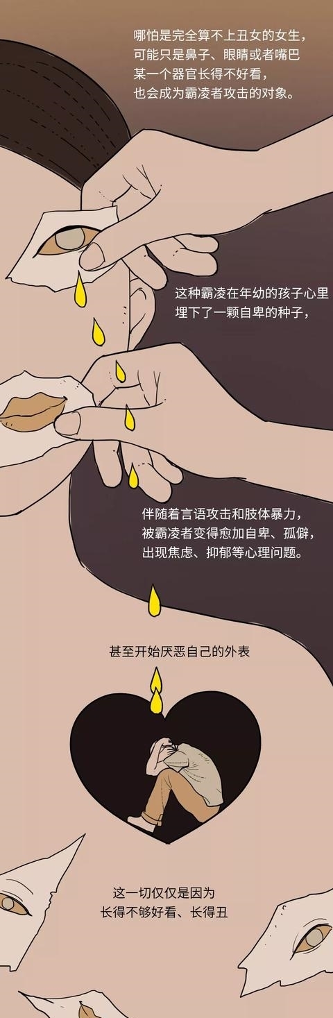 恶意|这个世界对“丑女”的恶意到底有多大？（漫画）