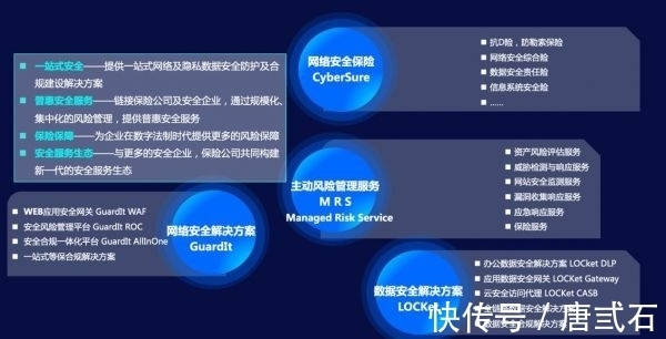 安全|“科技+安全+保险”组合拳,众安科技成立众至网络安全联合共创实验室