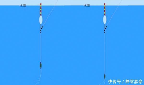 浮漂|准确调漂的两大标准,满足这几个条件,调漂就是靠谱的!