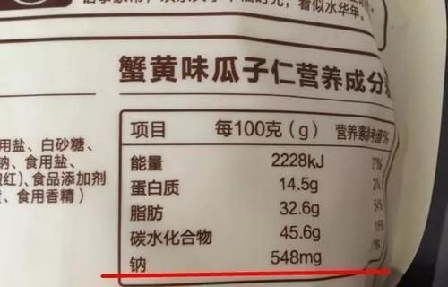  杀手|健康杀手，比糖和脂肪凶悍10000倍！