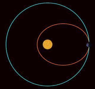 突破，物理学家几近攻克三体问题，对三体作用作出了最好的预测