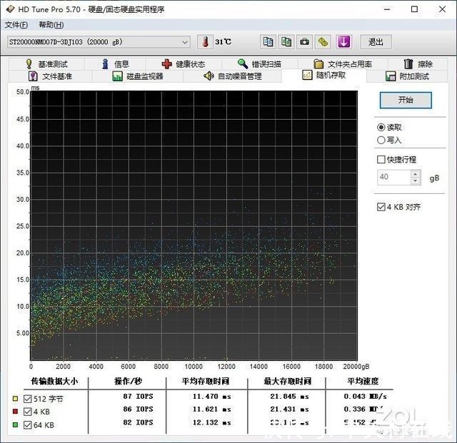 企业级|「有料评测」希捷银河Exos X20：新一代旗舰级企业硬盘