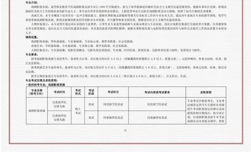 刚刚发布！北京电影学院2021年艺术类招生简章，有4大变化值得注意！