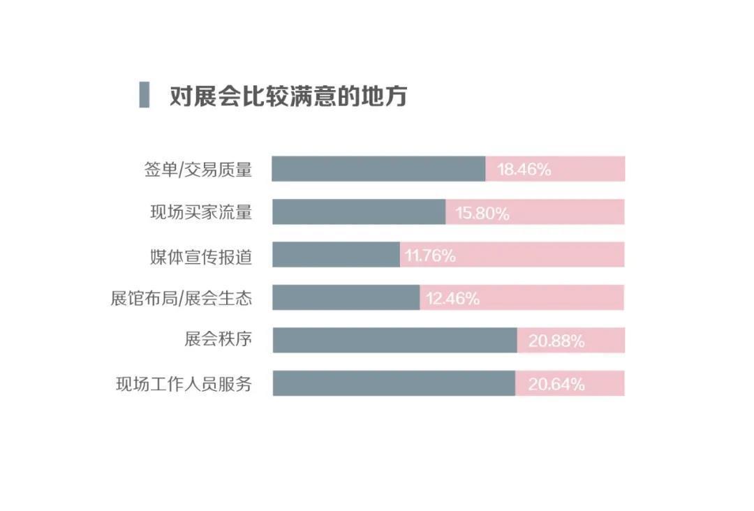 展商|2022年广州美博会时间-2022年广州美博会地点