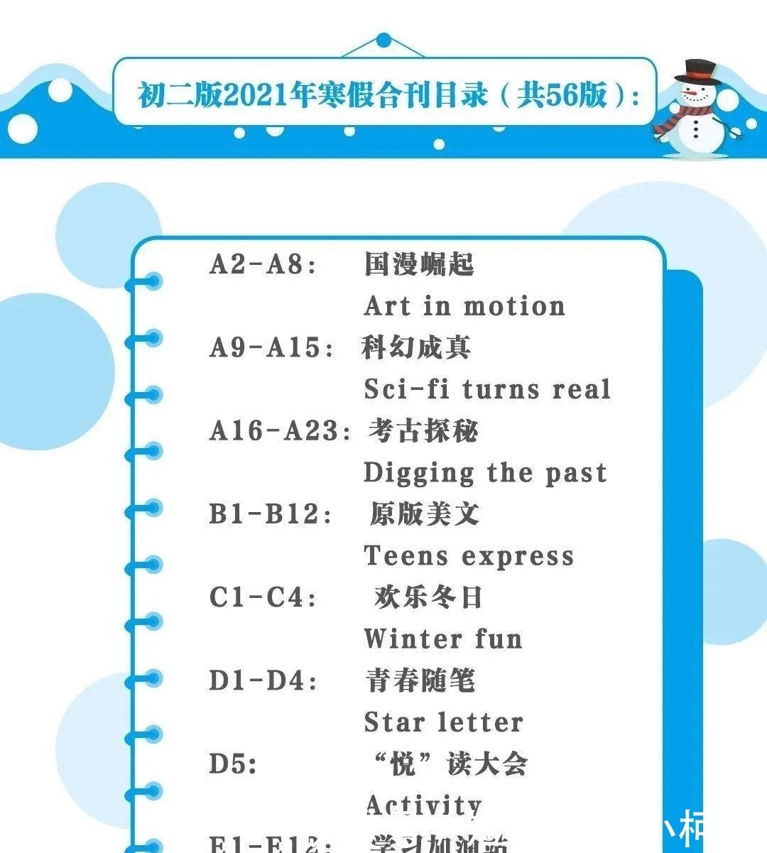 考古|这有一份初级考古指南,请查收!