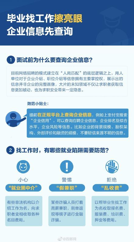 知识点|毕业前必须掌握的15个知识点！转存这份超全的毕业生锦囊