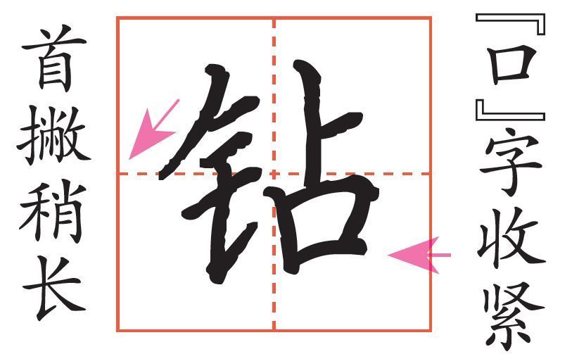 梦字的书法写法