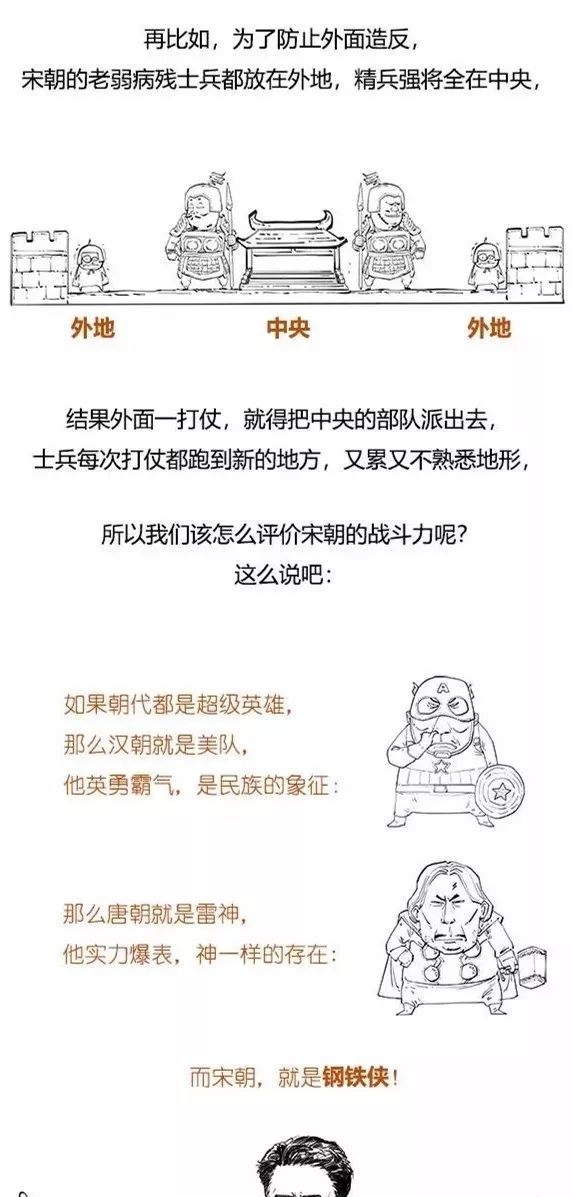 二混子笑侃北宋,太有才了!