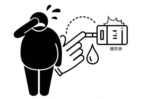 糖尿病患者|糖友真的不能吃糖?错了,这6种糖分,可以满足糖友口欲