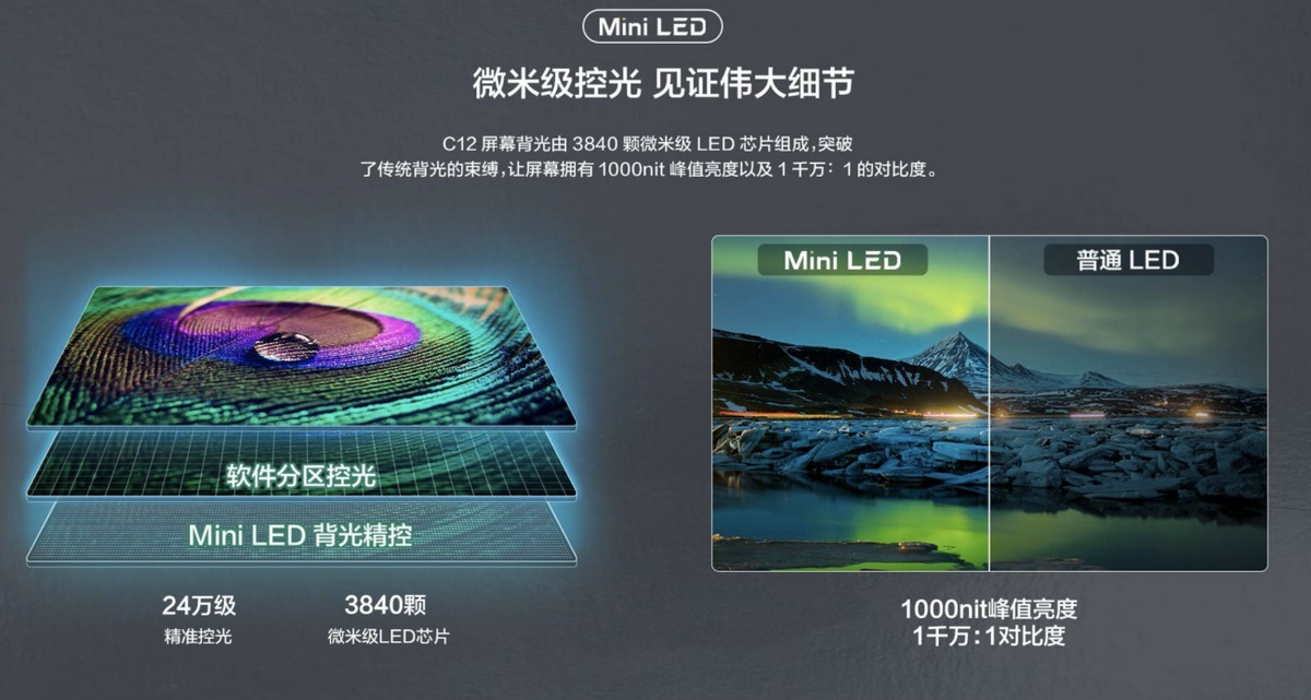 背光|前沿技术的结晶，TCL C12 量子点MiniLED智屏带你体验极致画质