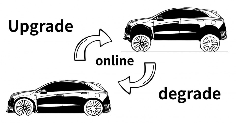服务器|还有人不懂云计算吗?一篇漫画,看懂云计算!