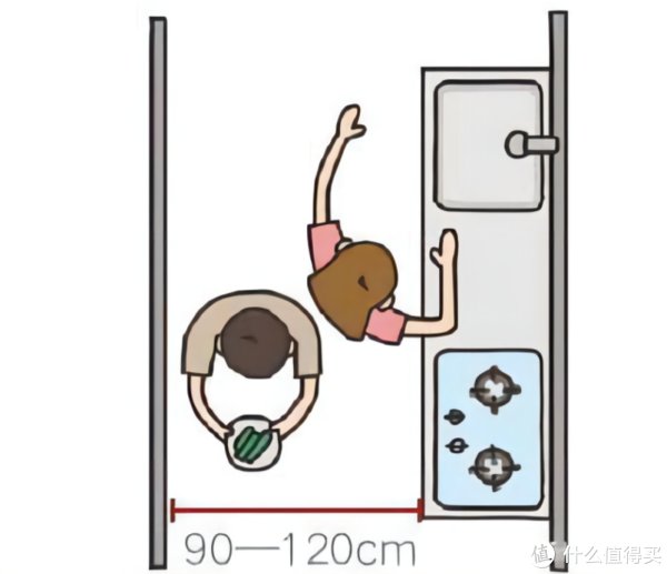 小红书|走廊怎么装?别忽视,这75cm真是暗藏“玄机”!