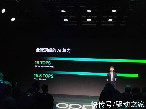 icon|行业最强！OPPO自研芯片马里亚纳X发布：AI算力超过苹果A15