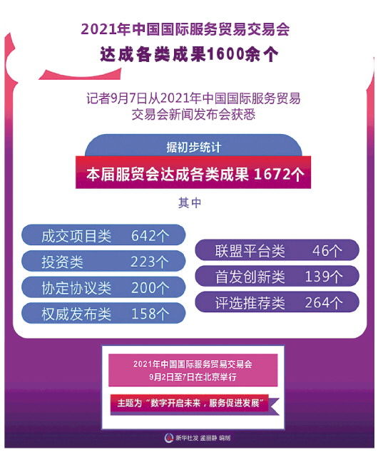 苏小堤|扩大服务贸易,如何让我们的生活更美好