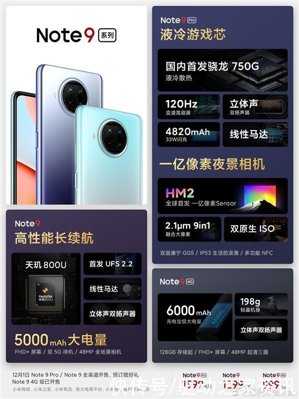 首发|Redmi Note 9系列明天发售：首发骁龙750G 1599起