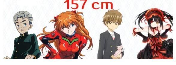 动漫|虽然二次元有身高差,但将每部动漫相同身高的人放一起,有点离谱