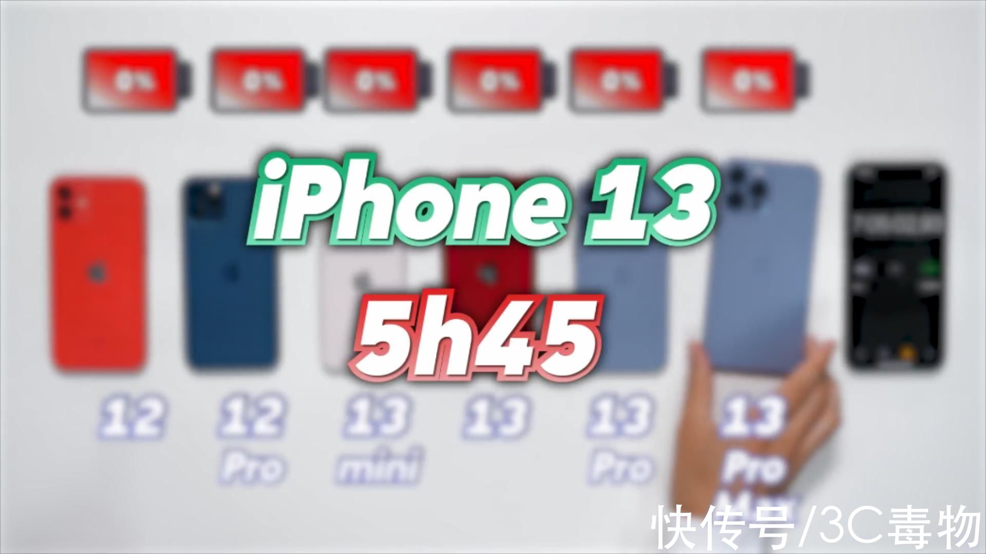 百分比|6部iPhone续航PK：iPhone13mini第5名iPhone13第3名，第一非常棒