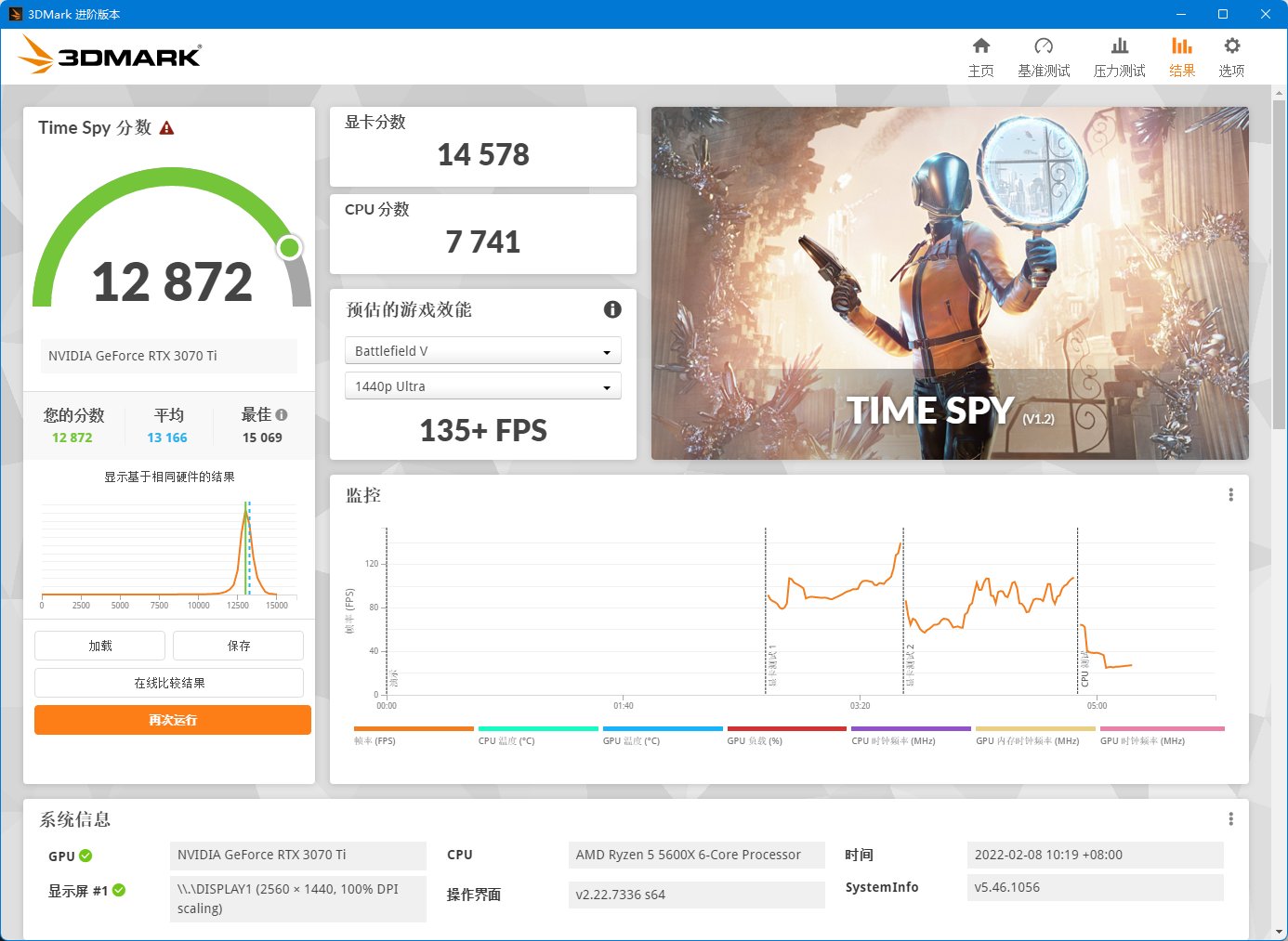 r5-5600x|12 代酷睿 i5-12400F 对阵 AMD R5-5600X：夺回中端霸主的桂冠