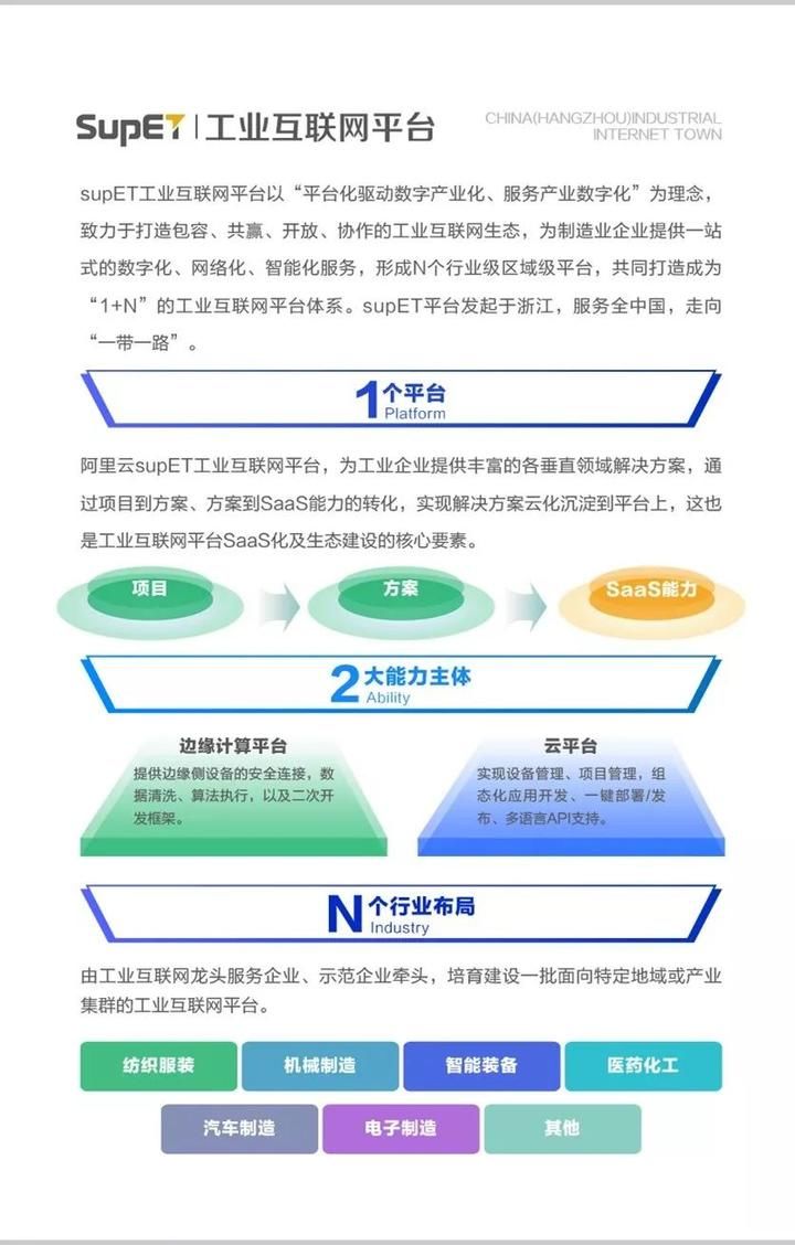 聪明|工业互联 智造余杭①丨让160万台设备变“聪明” 余杭这个工业互联“淘宝网”有多牛