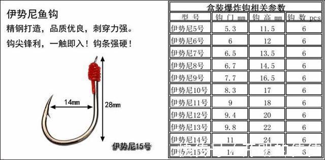 江西男子钓起“巨型鲶鱼”,网友调侃“鱼头比你的头还大”