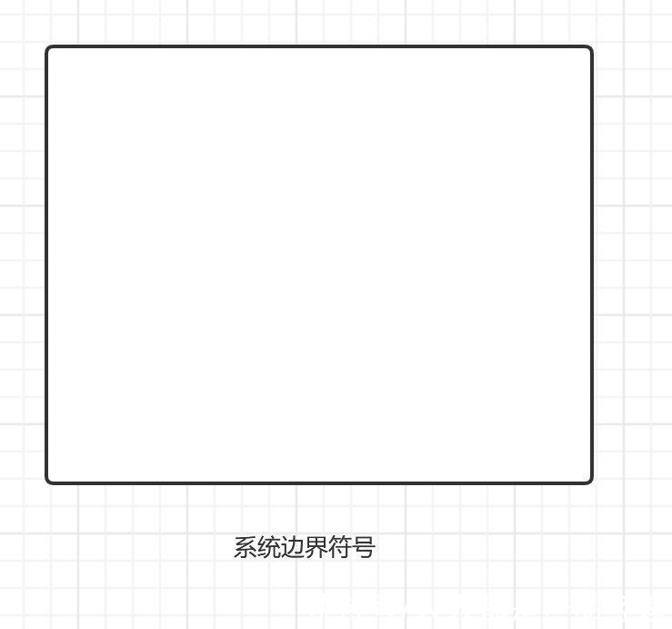 对象|作为PM，你要知道的UML的那点事