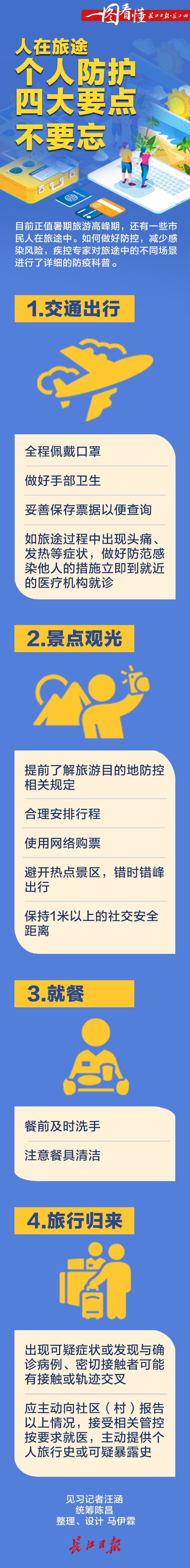 要点|人在旅途，个人防护四大要点不要忘