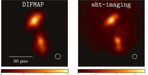 真空 是真空光速19倍,1秒570万公里,类星体超光速现象实际只是错觉