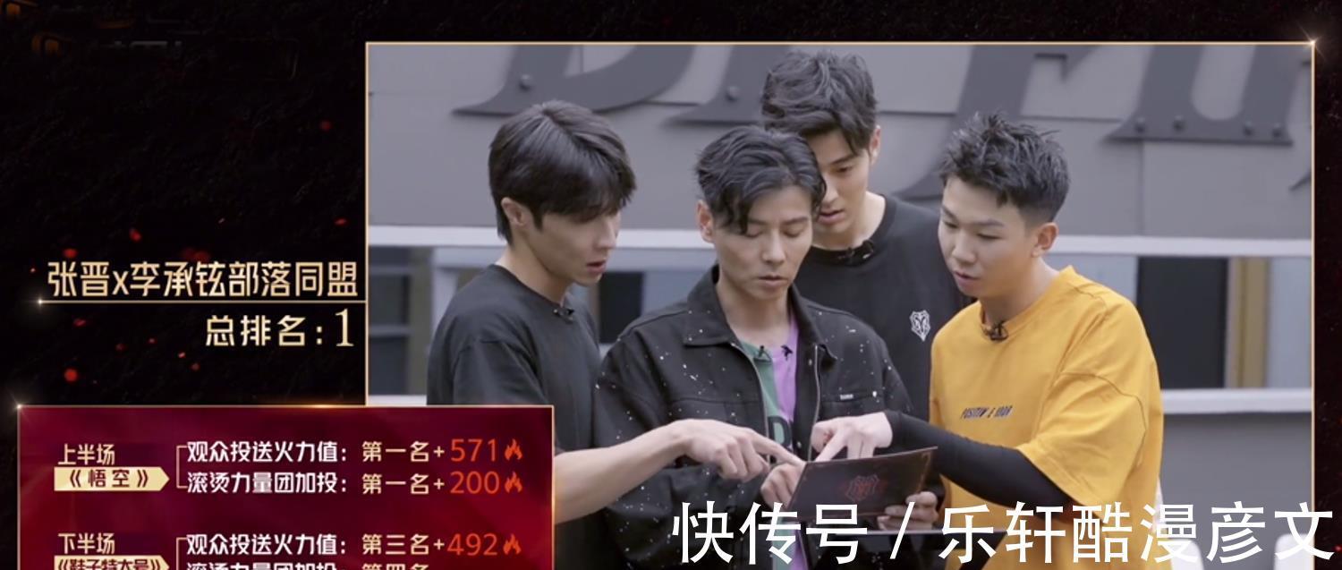 张智霖|《哥哥》个人喜爱度排名前3名很意外，李承铉第11，敖犬又垫底