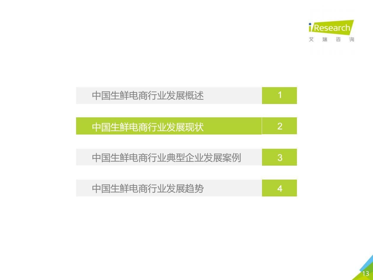 报告|2021年中国生鲜电商行业研究报告