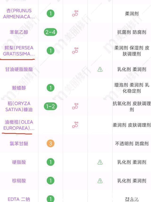 好物|30岁女生最爱用的护肤品Top10,教你选择最适合自己的好物