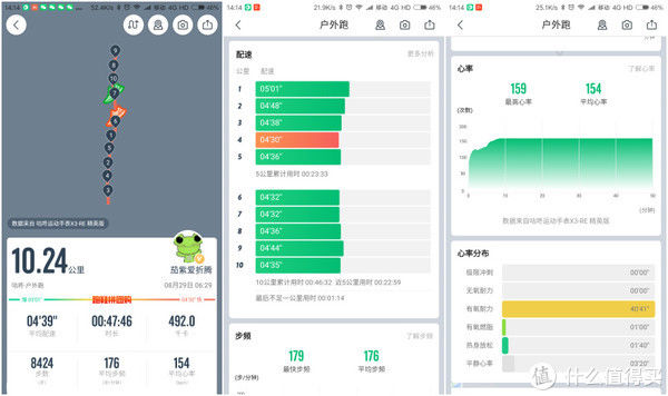 运动|折腾不止 篇六十八：跑步定位精准快速，咕咚X3-RE运动手表体验