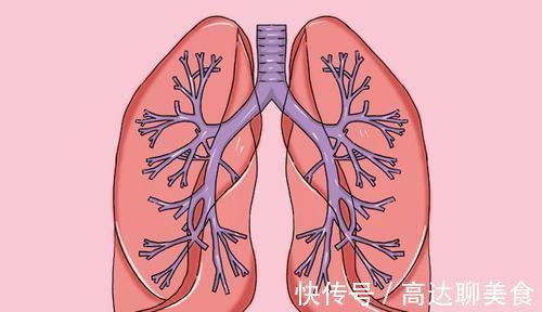 重要性|查出肺结节，随访有什么意义？医生的答案，或会让人意识到重要性