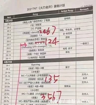 歌单|TNT三公歌单公布,人均俩合作舞台情怀满满,李飞成端水大师