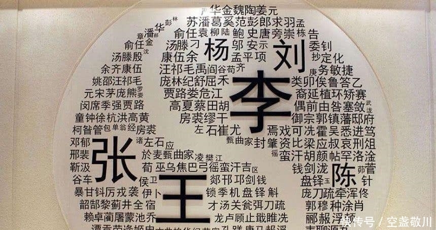 脑袋|一个常见“字”历史上仅三人敢用来取名, 皇帝: 用来取名就掉脑袋