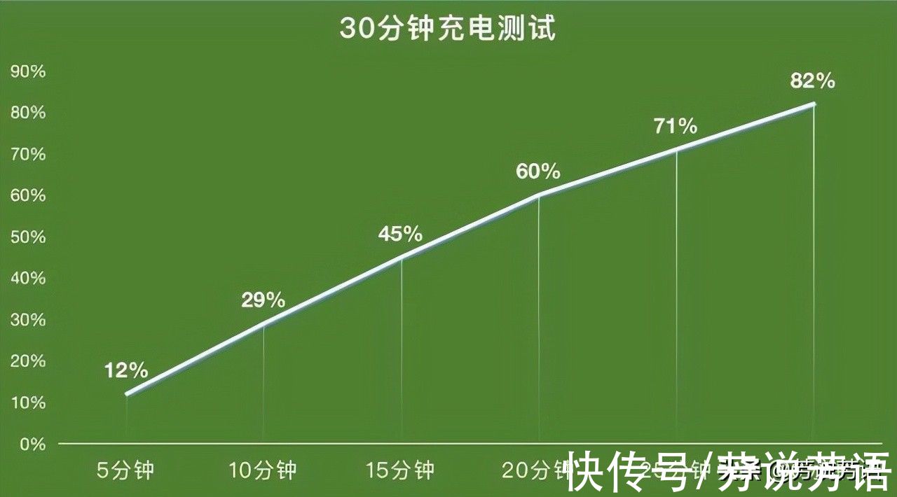 pdd|荣耀Magic V评测：到底这款手机值不值得1万大洋？