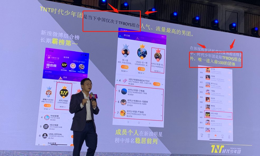  每期|时代少年团新团综，每期邀前辈，TFBOYS名字出现在招商现场