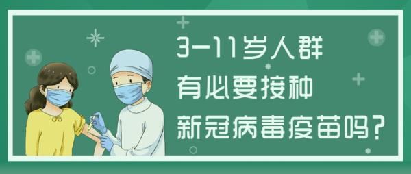 新冠病毒|【北京日常防疫指引】对儿童接种新冠疫苗有疑惑？答案都在这里了