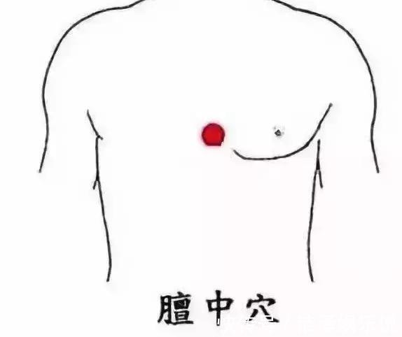 合谷穴|疾病大多是“堵”出来的,最好的疏通法都在这里,简单实用