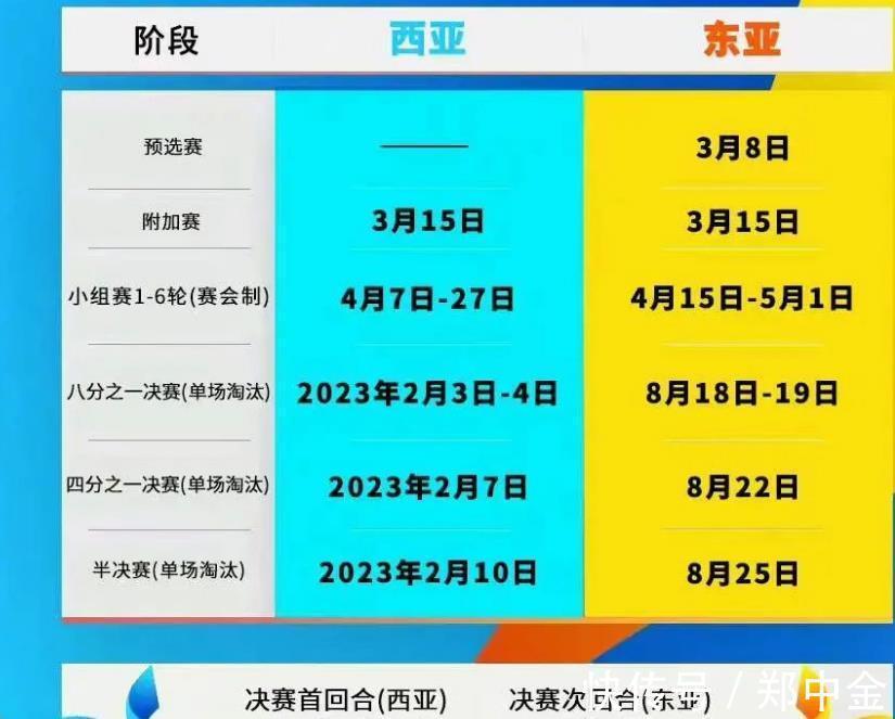 王子铭|国足队内50分钟热身赛打成1比1，00后进球，亚冠抽签结果将出炉