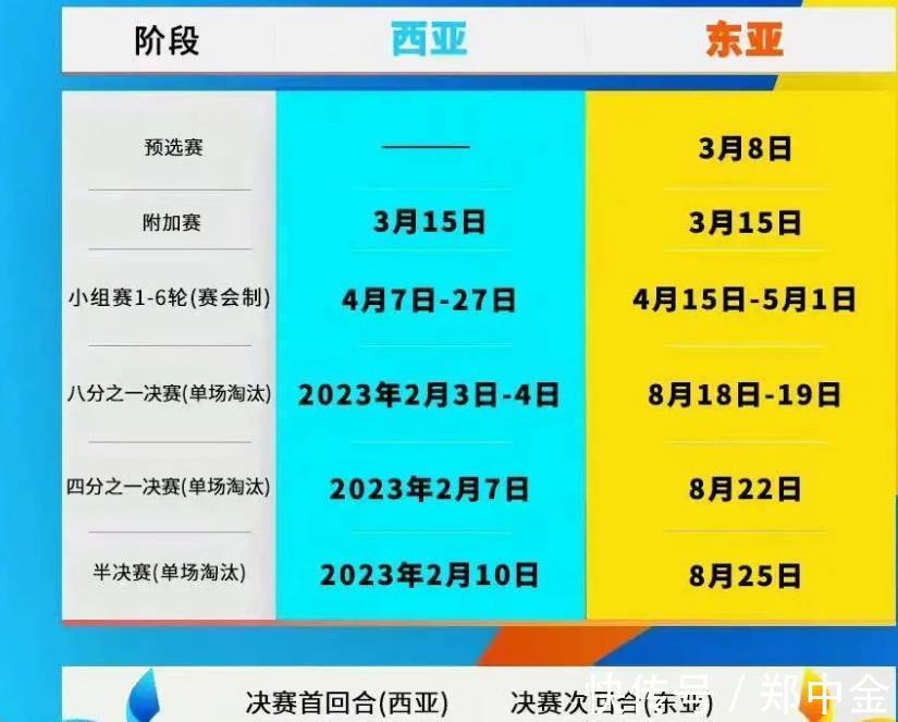 王子铭|国足队内50分钟热身赛打成1比1,00后进球,亚冠抽签结果将出炉