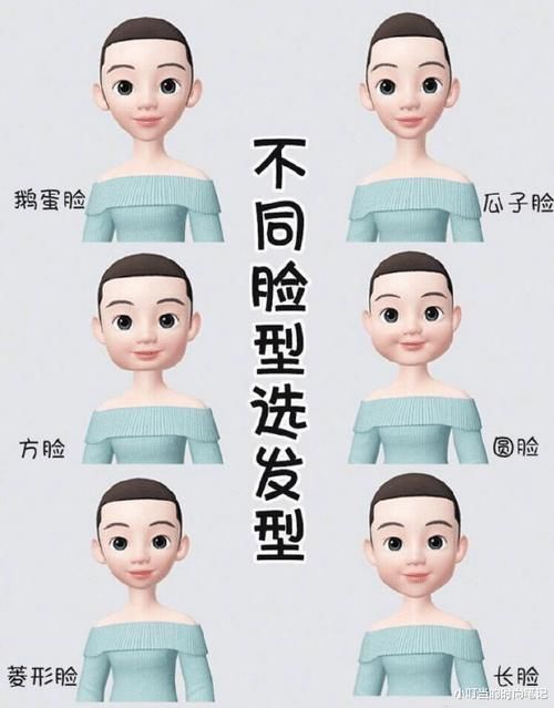脸部 不同的脸型要怎么选发型学会这些小技巧,提升你的颜值