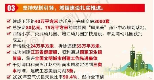 商业中心|定了!昆山全新超大综合体来了,还有9个……!