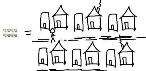 这是哪位朋友 英文