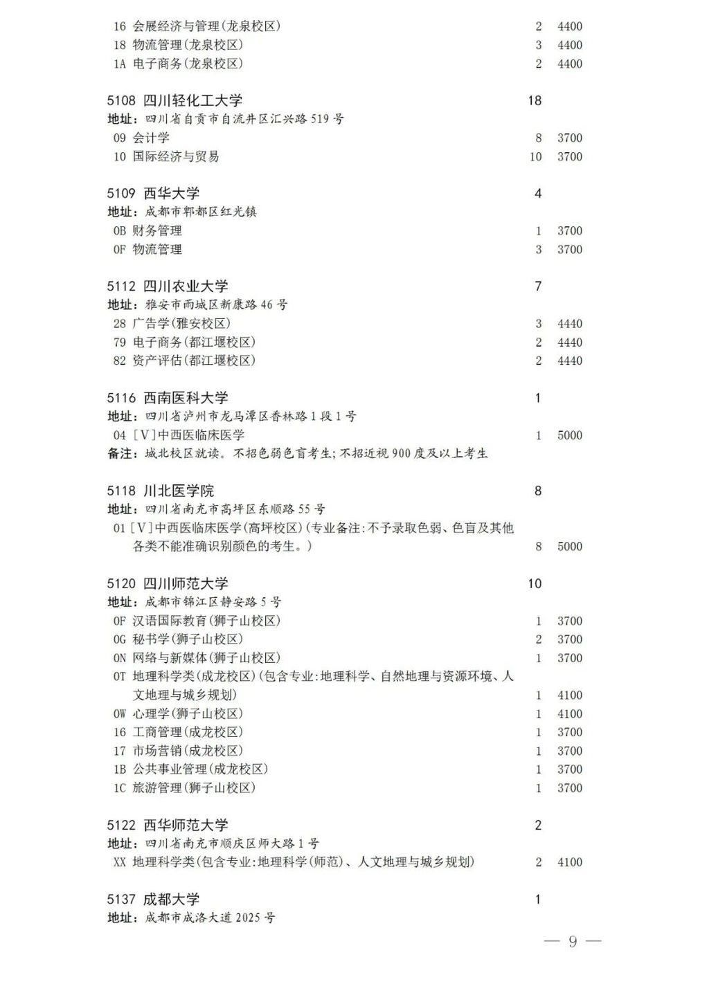 录取|23日15:00截止！国家专项计划录取院校未完成计划第二次、地方专项计划、省属高校帮扶专项计划征集志愿来啦